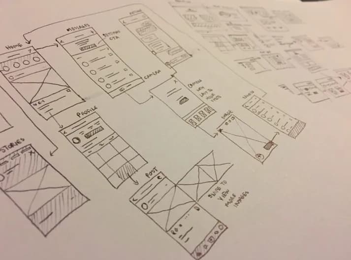 Design Services